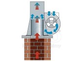 Komínový ventilátor pr.180mm (NEREZ),pro pr.130-200 lze dokoupit adaptér WRSG180