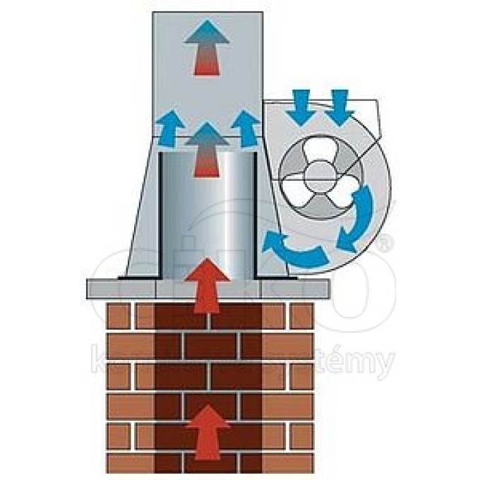 Komínový ventilátor pr.180mm (NEREZ),pro pr.130-200 lze dokoupit adaptér WRSG180